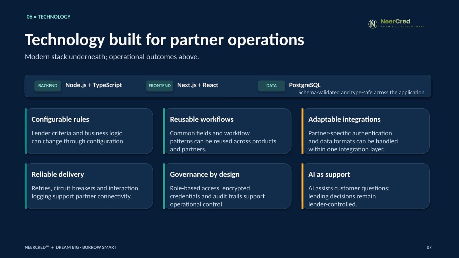 Slide 7 of 12: Technology built for partner operations