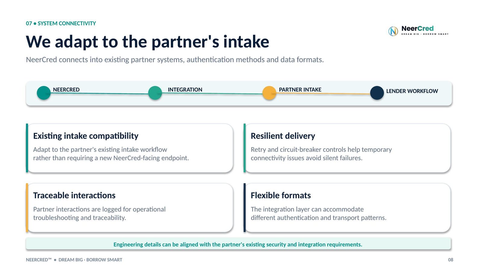 Slide 8 of 12: We adapt to the partner's intake