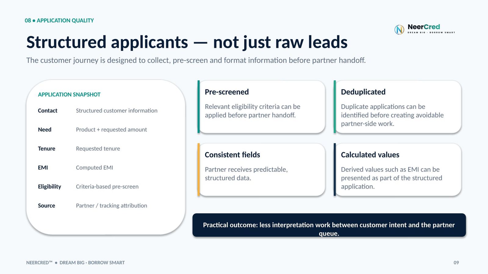 Slide 9 of 12: Structured applicants, not just raw leads